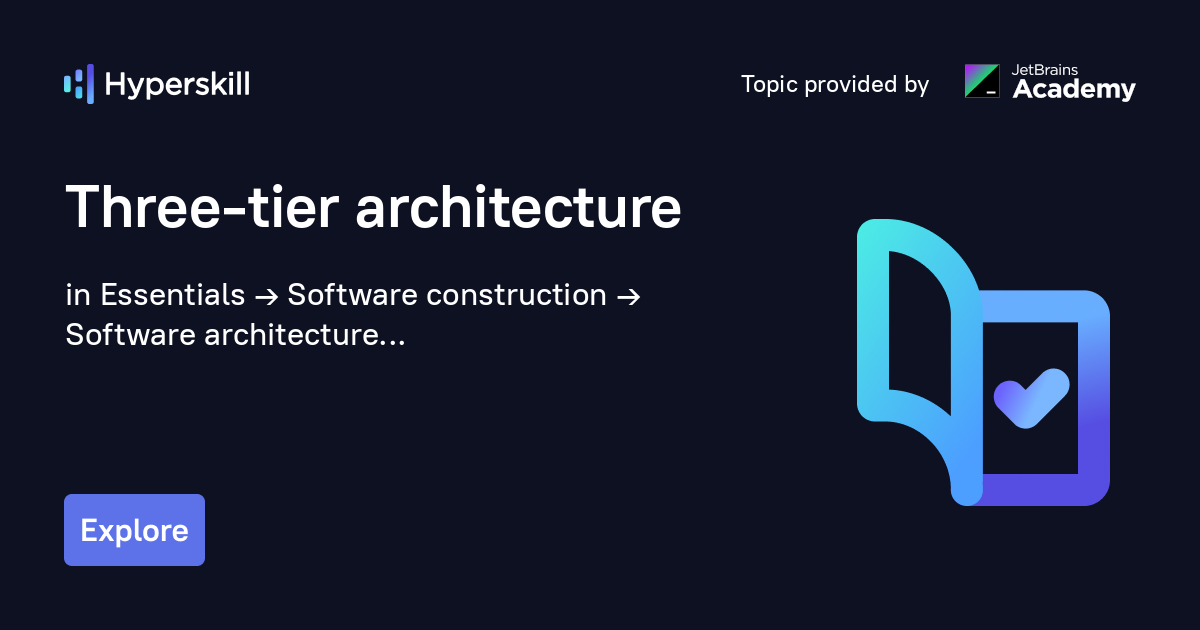Three-tier architecture · Hyperskill