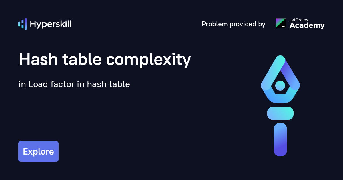 Hash table complexity · Load factor in hash table · Hyperskill