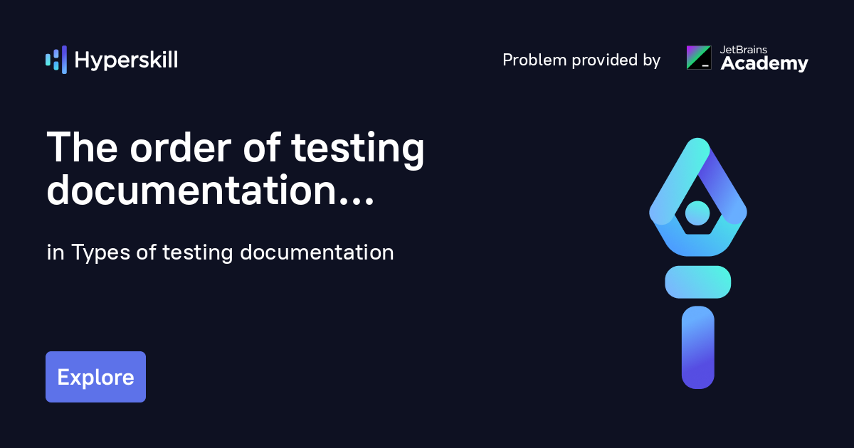 The order of testing documentation · Types of testing documentation