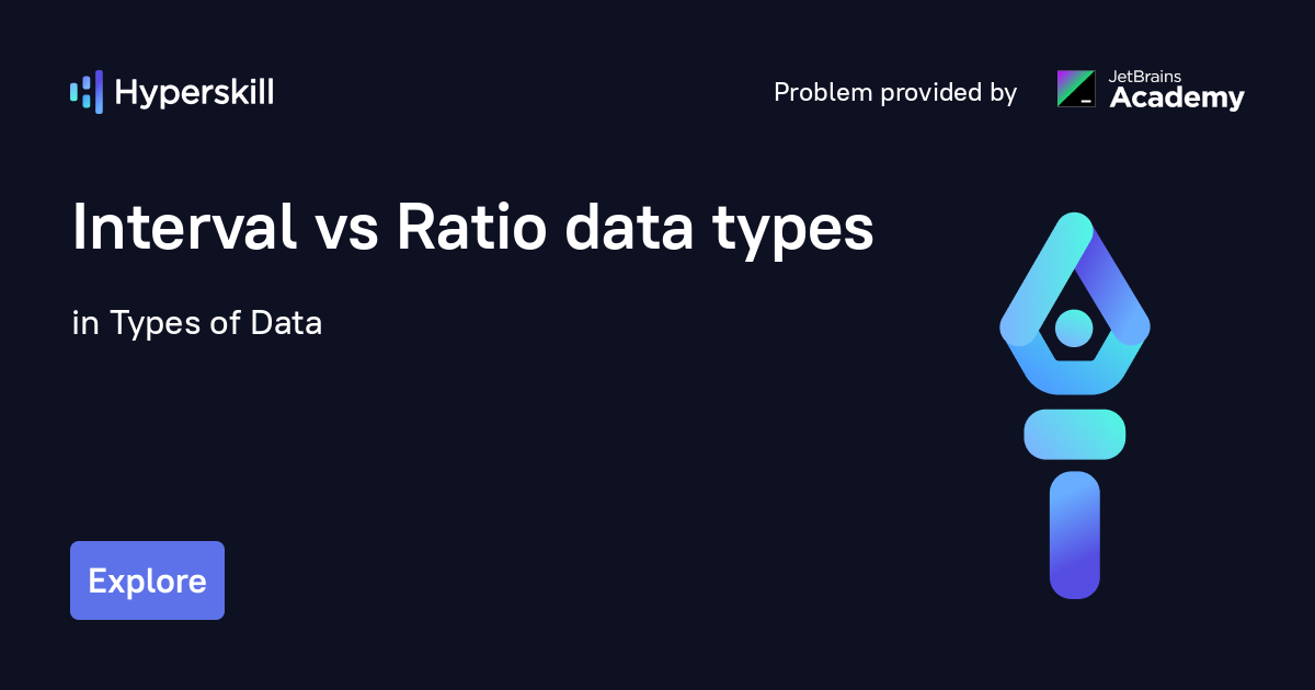 Interval vs Ratio data types · Types of Data · Hyperskill