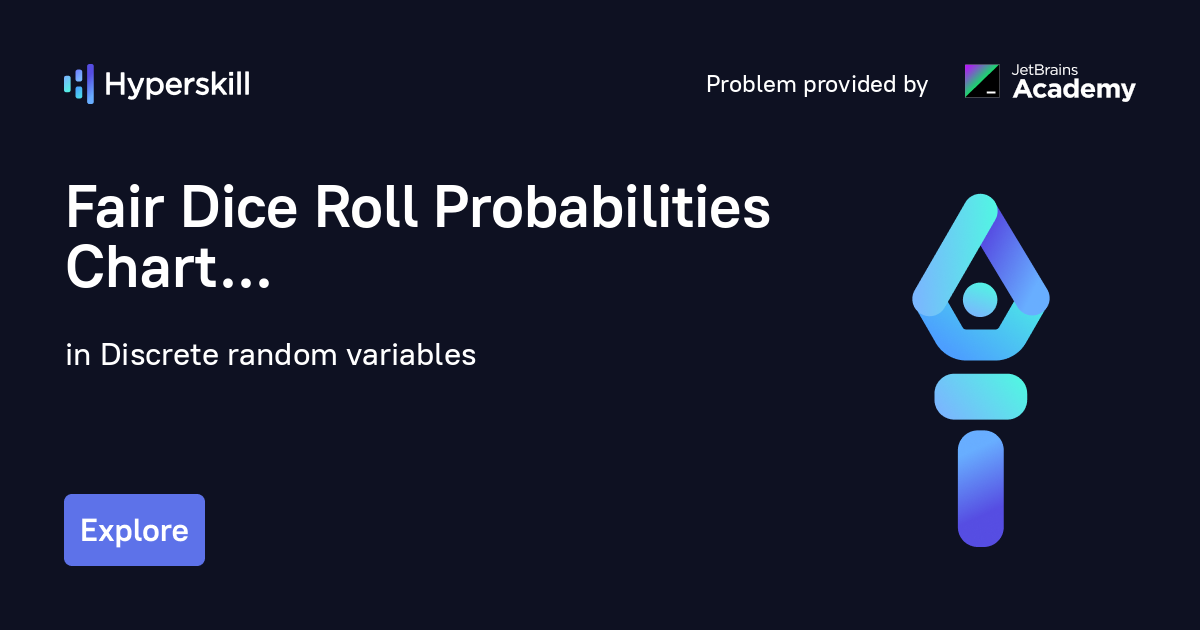 Fair Dice Roll Probabilities Chart · Discrete random variables · Hyperskill