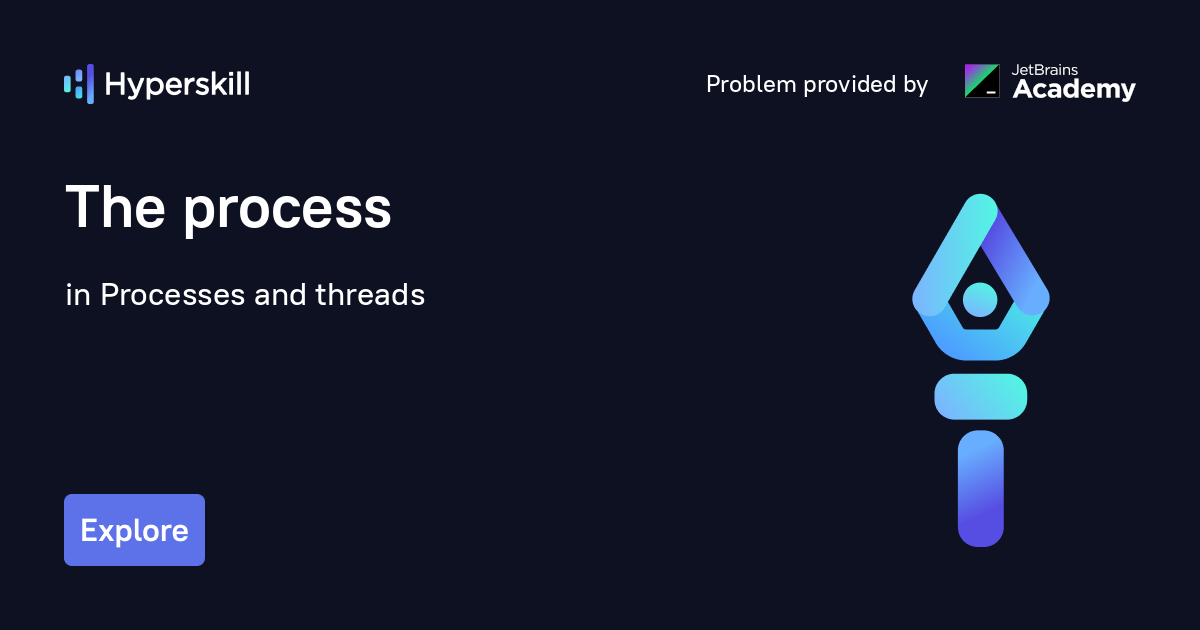 The process · Processes and threads · Hyperskill